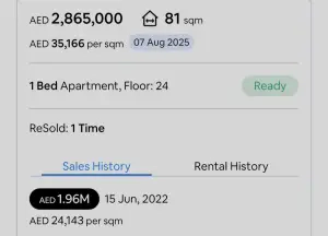 How Oleg got 22% per annum on resale of an apartment in Dubai