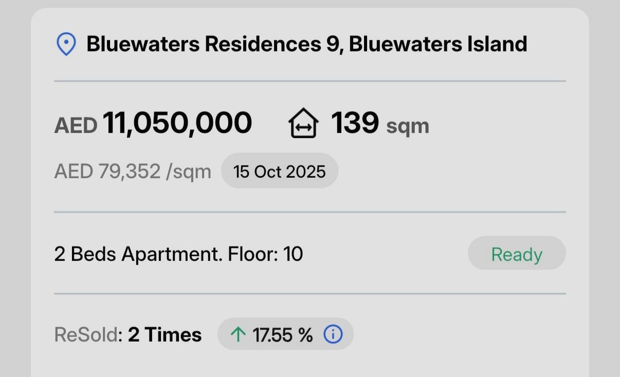Total island takeover. Oleg Torbosov's 60th anniversary deal on Bluewaters
